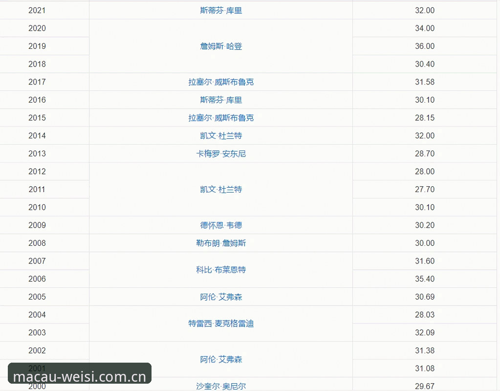 威斯人App安装 威斯人App安装实用指南:从下载到畅玩的完整操作技巧